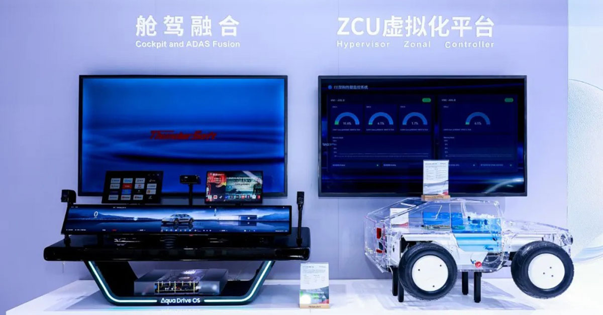 中科創達攜手瑞薩！輕量級ZCU虛擬化平臺亮相上海車展插圖